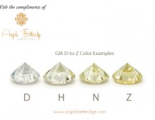 Diamond Colour – GIA