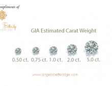 Diamond Carat Weight – GIA